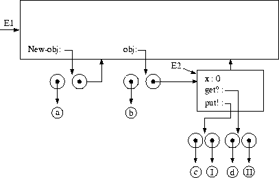 figure363